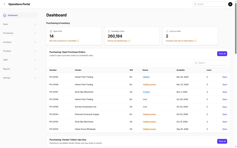 Department dashboard with clickable purchasing and inventory stats.